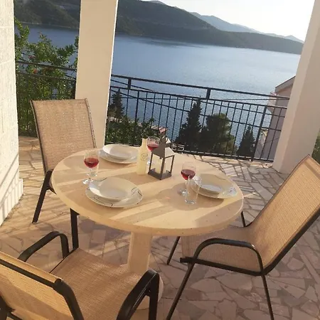 Panorama 32 Neum